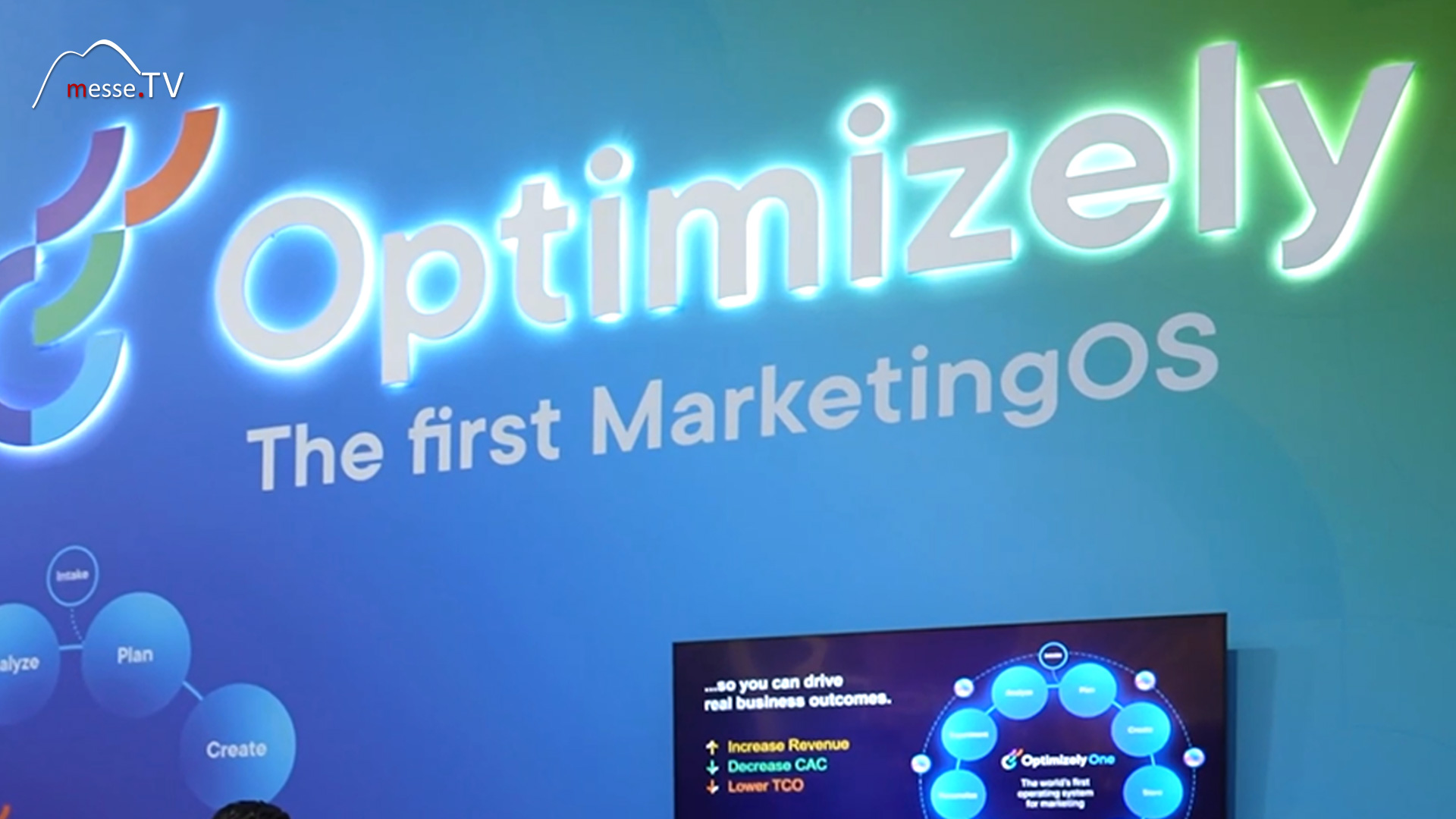 Marketing Komplettpaket Optimizely DMEXO 2024