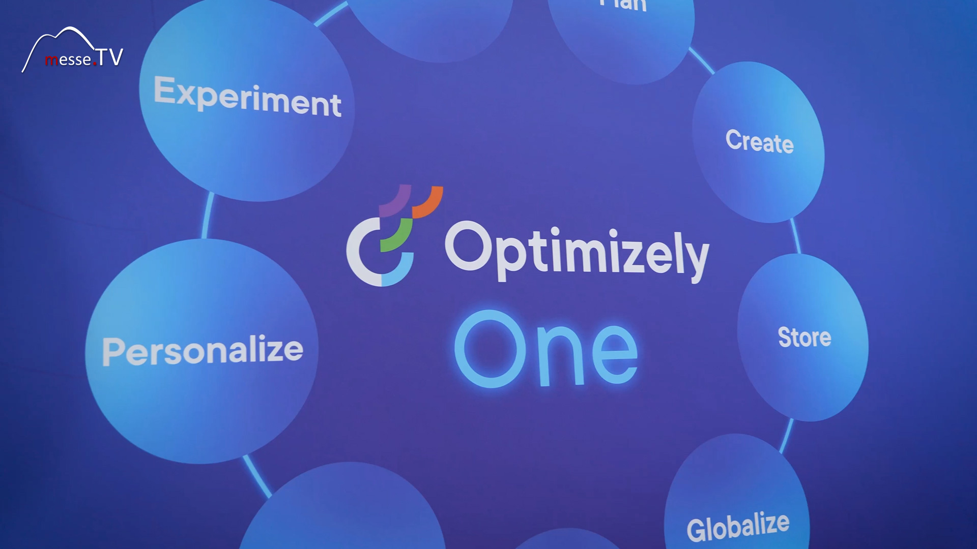 Optimizely One Marketing Komplettloesung Optimizely DMEXO 2024