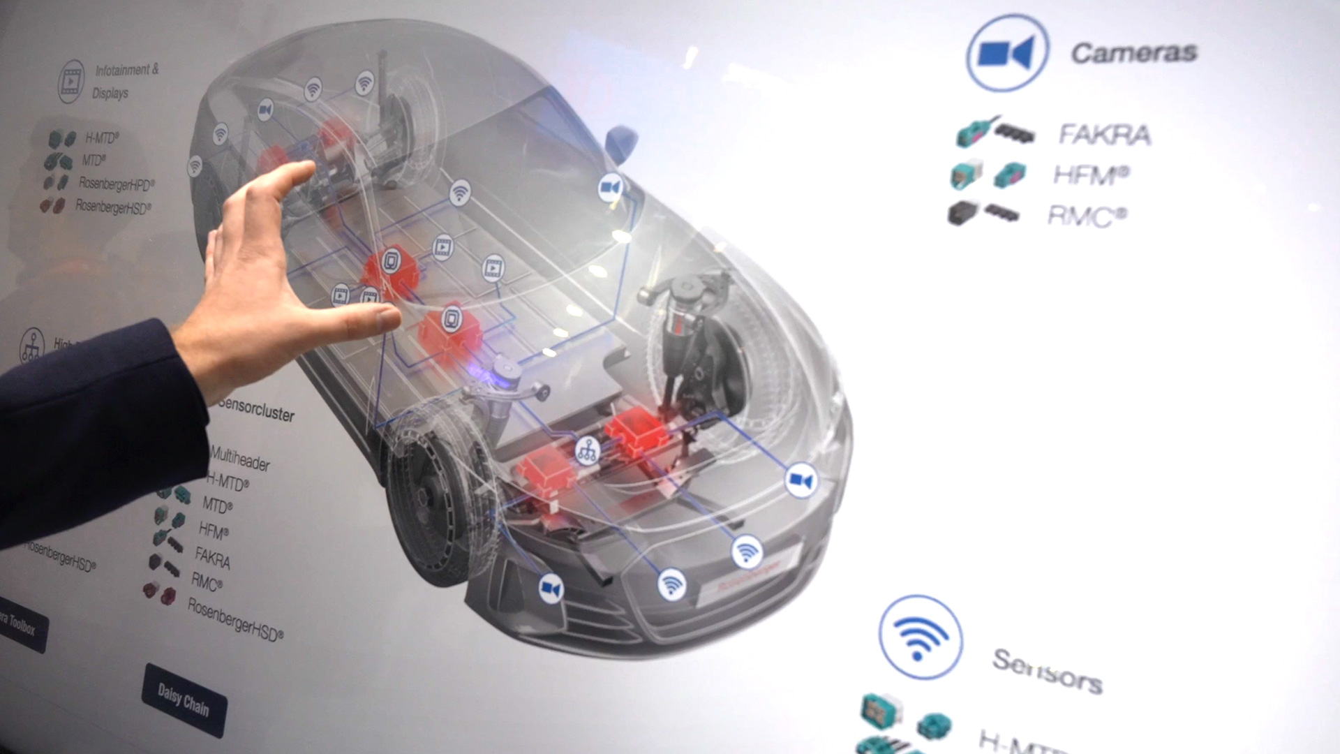 Innovative Bordnetzloesungen Automobilindustrie Rosenberger