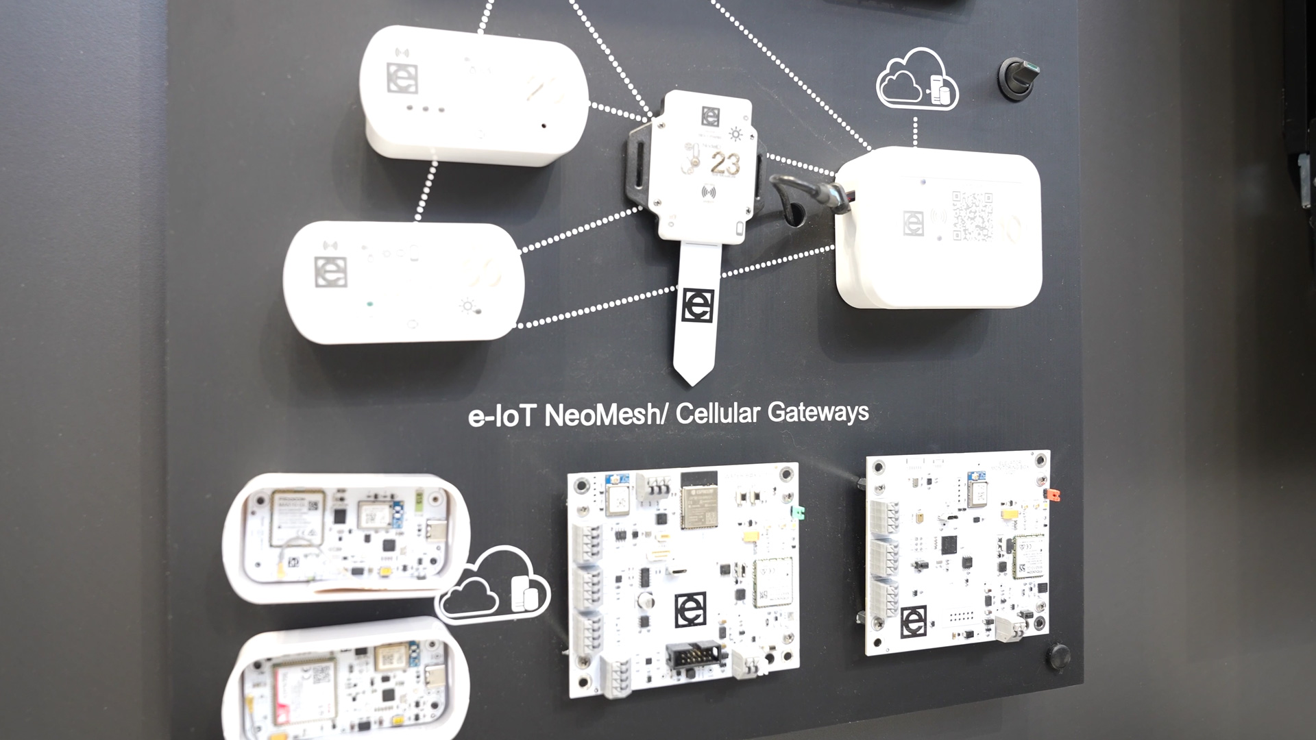 Mobilfunk Gateways Knoten e IoT Endrich