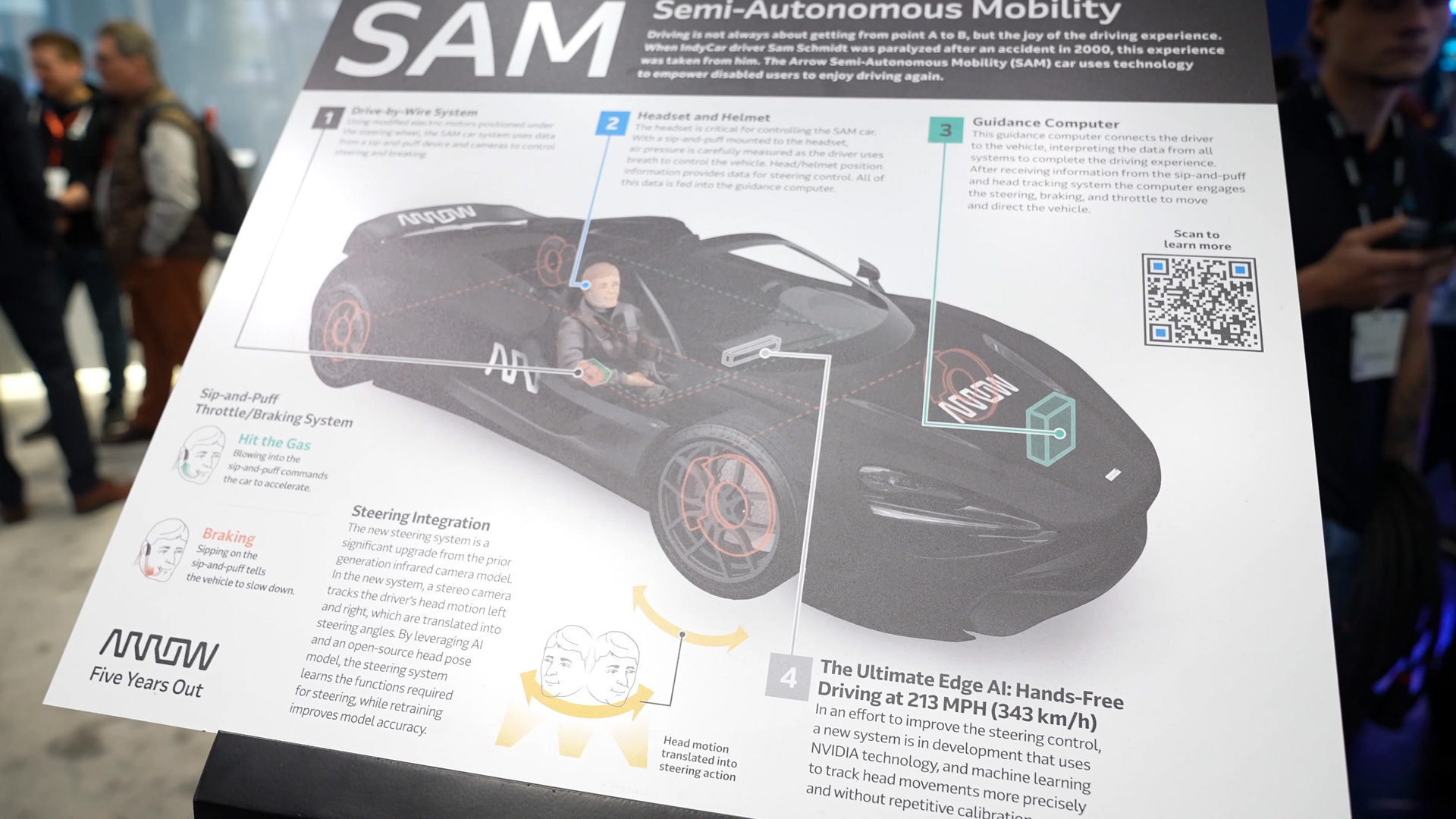 SAM Car revolutionaere Mobilitaet fuer Menschen mit eingeschraenkter Mobilitaet Arrow