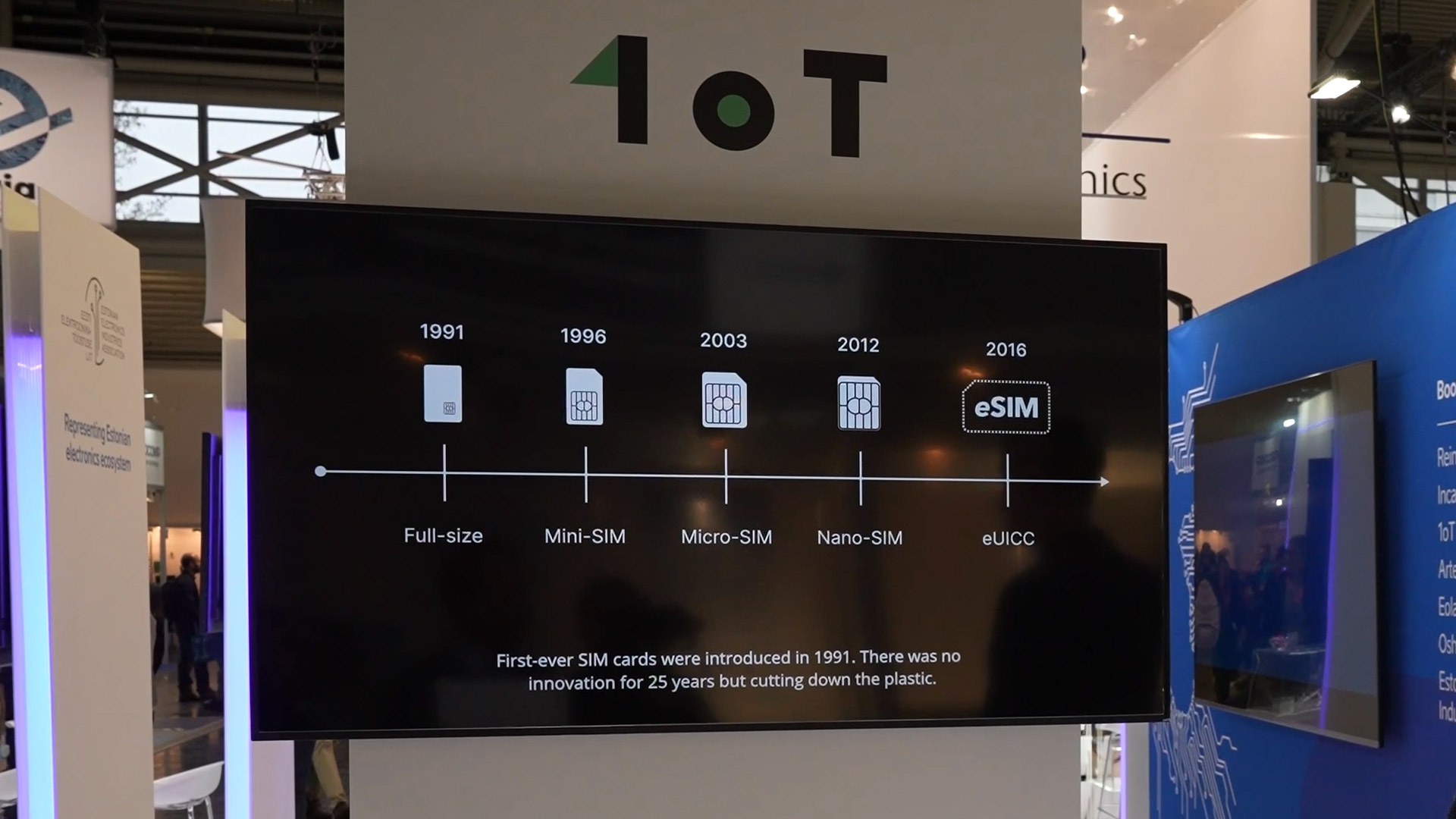 globale IoT Konnektivitaet mit 1oT eSIM electronica 2024