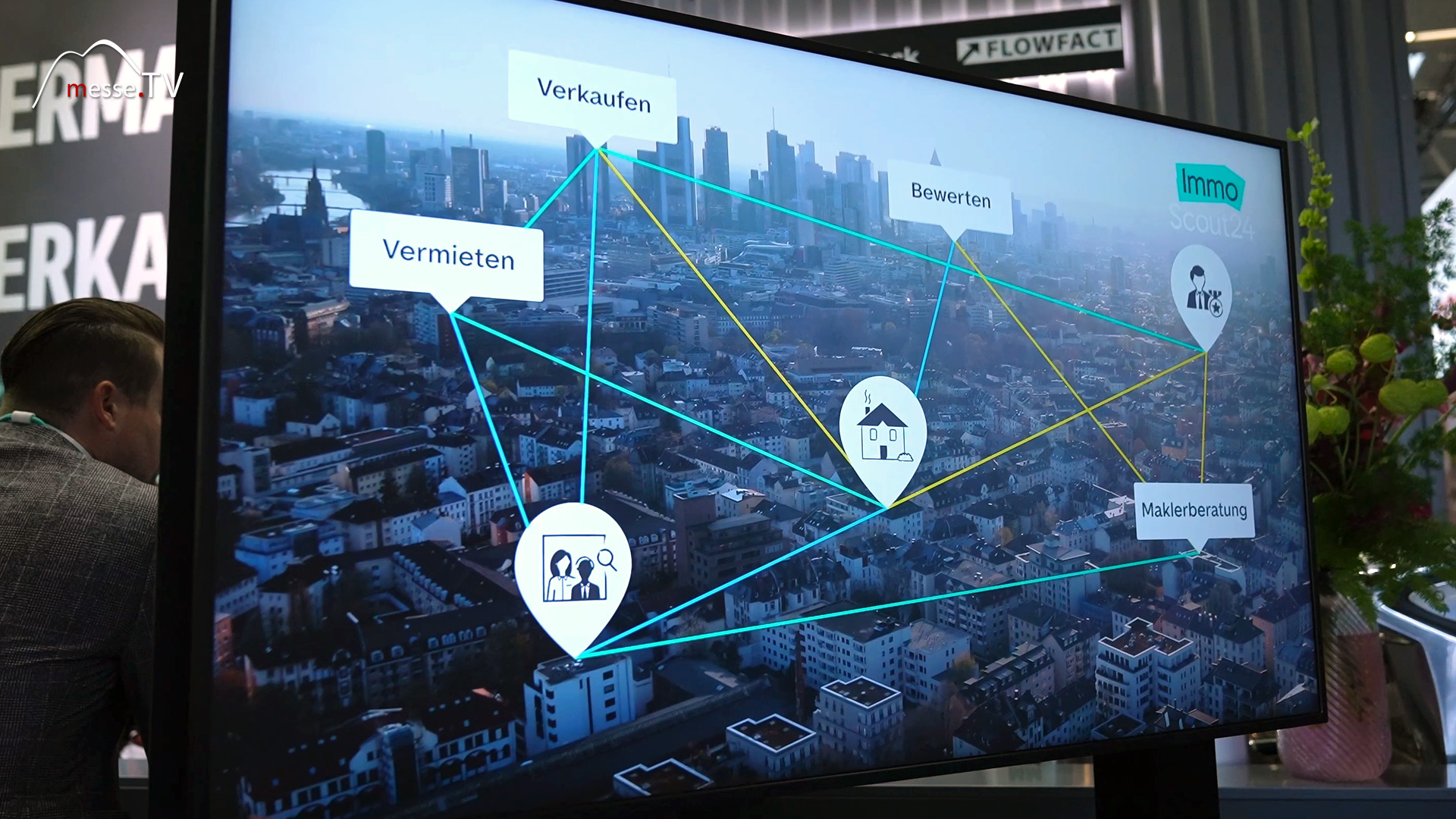 Immobilien Vermieten Vermarkten Bewerten ImmoScout24 EXPO REAL