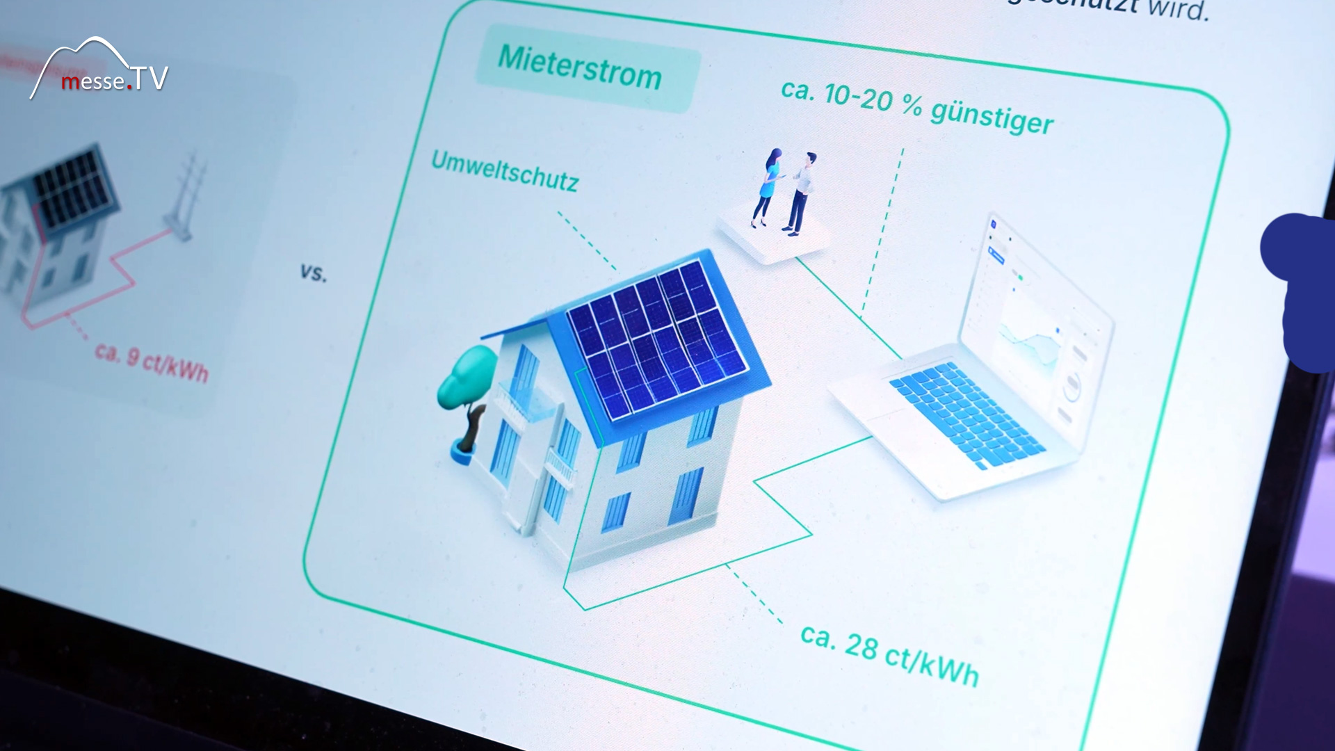 Photovoltaik auf Dachflaechen von Mehrfamilienhaeusern metergrid EXPO REAL 2024