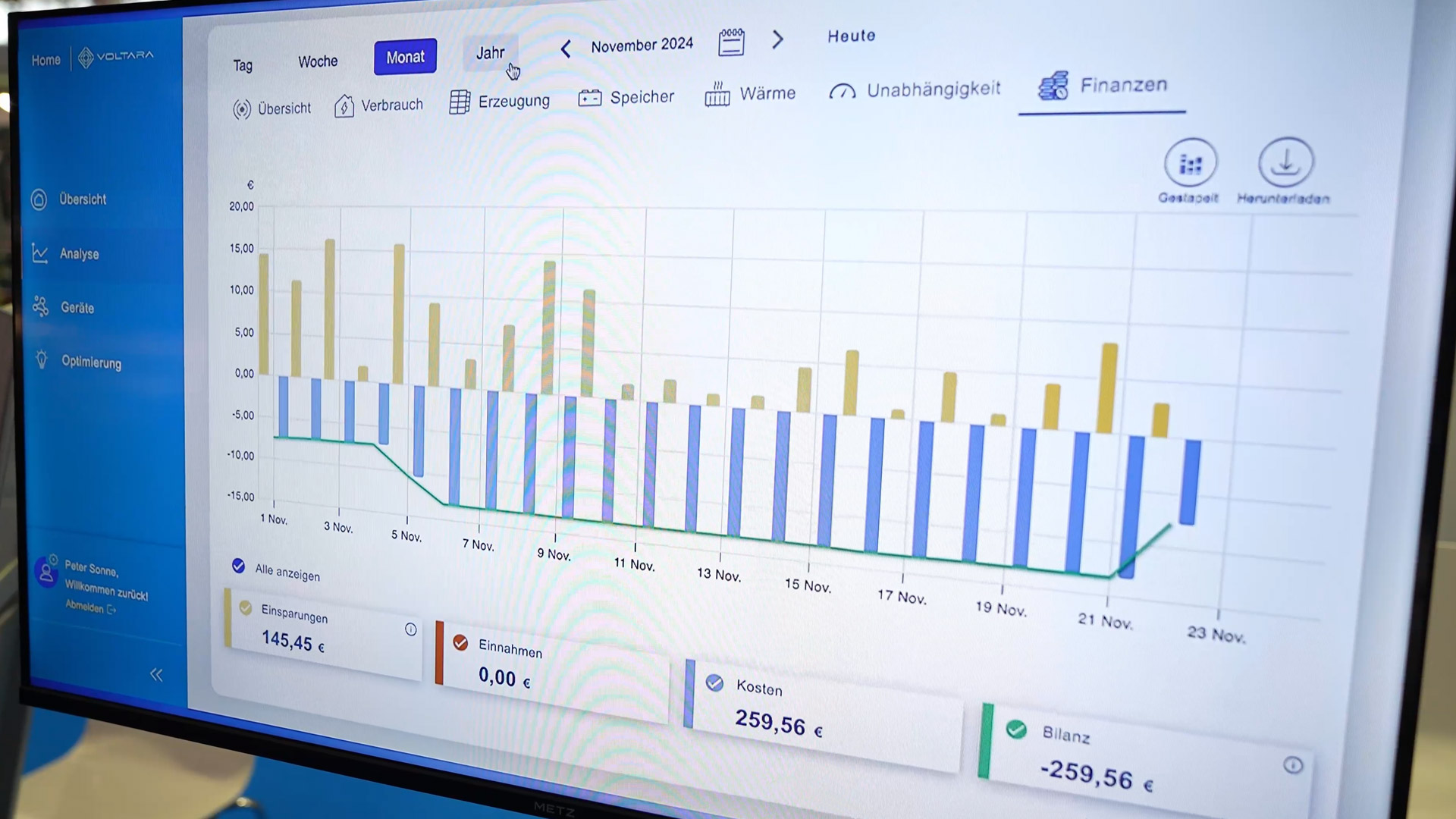 All in One Energiemanagementsystem VoltStorage erneuerbare Energien Voltara