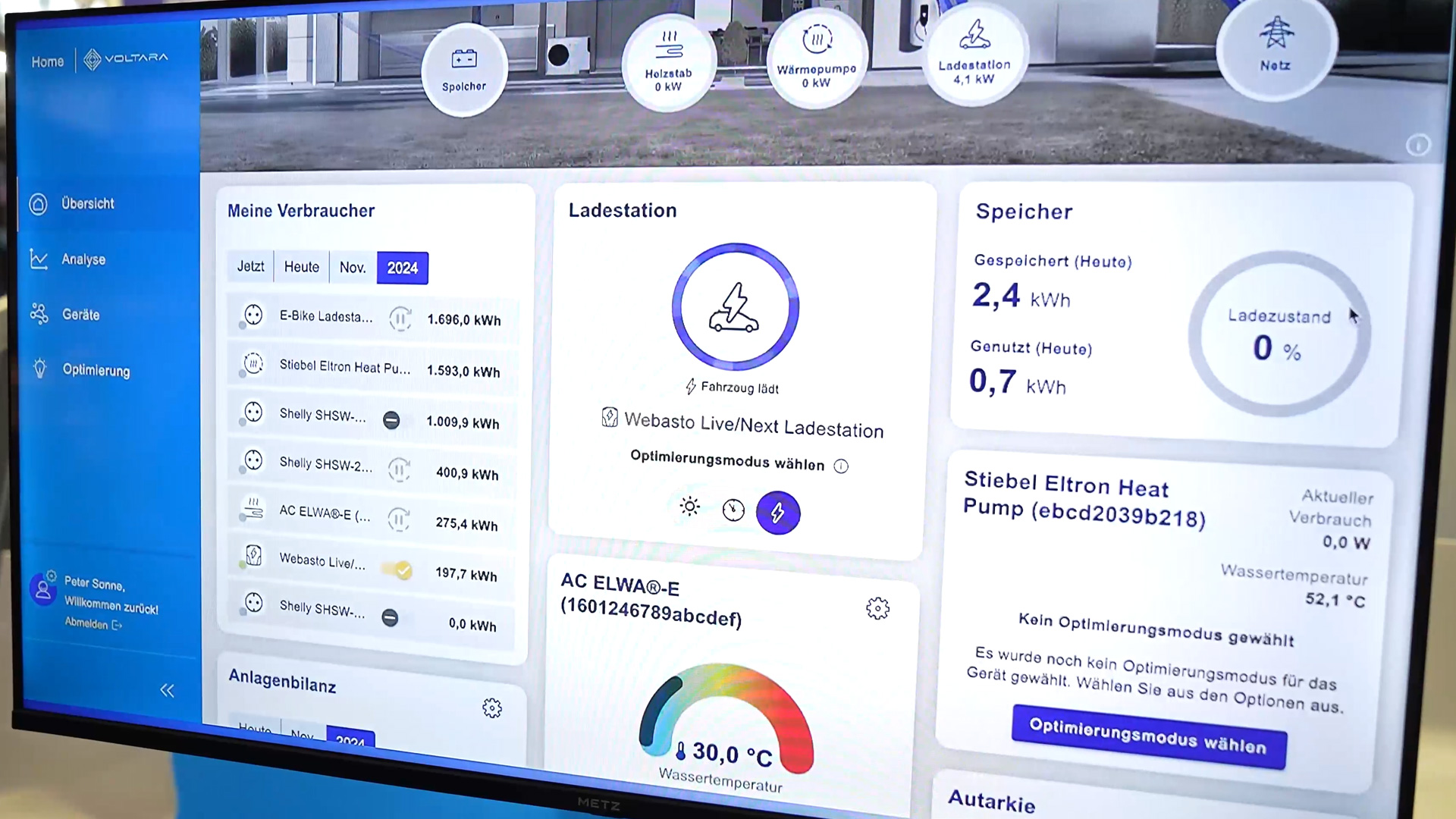 Dashboard Energiemanagement Voltara All in Speiecherlösungen