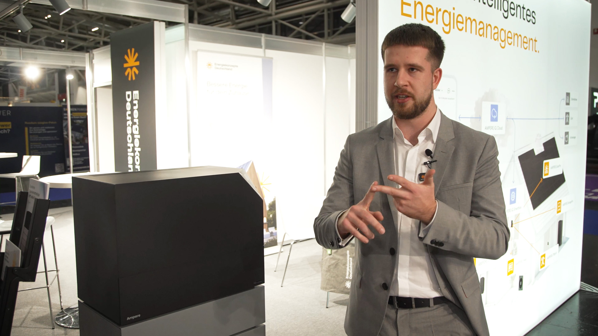 Smartes Energiemanagement EKD Solar