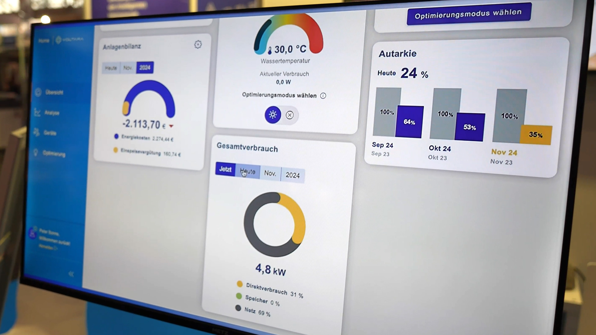 intelligente Energiemanagementsystem erneuerbare Energien für Zuhause