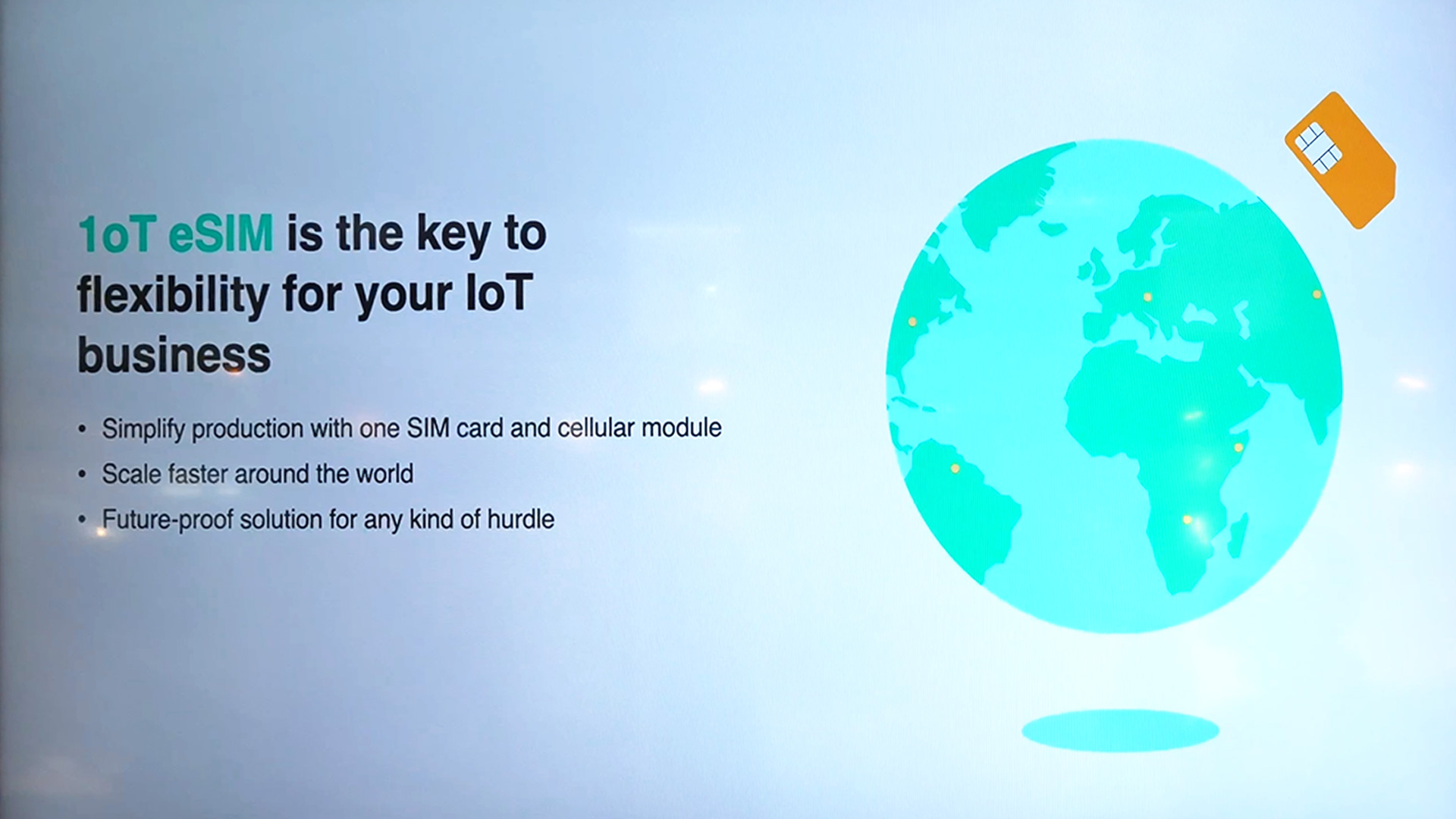 1ot esim partnership with telecommunications providers worldwide electronica 2024