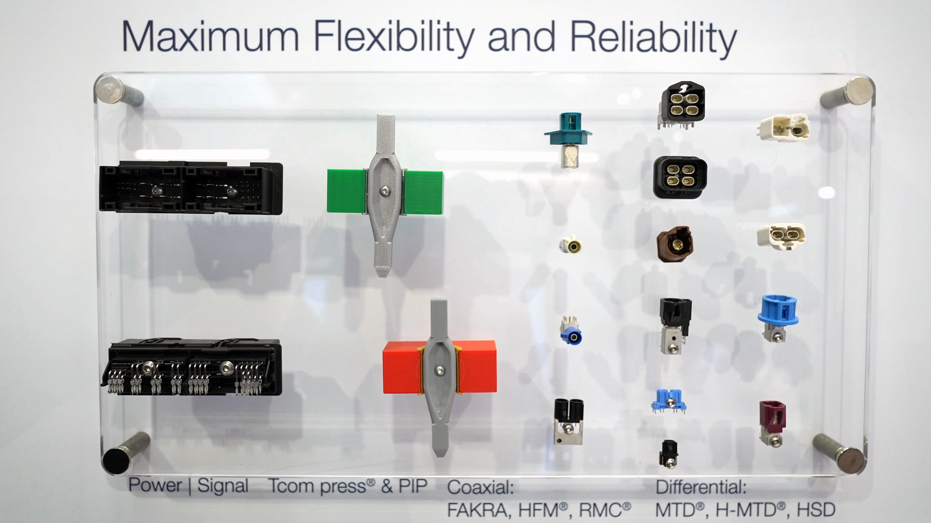 on board network technology from rosenberger