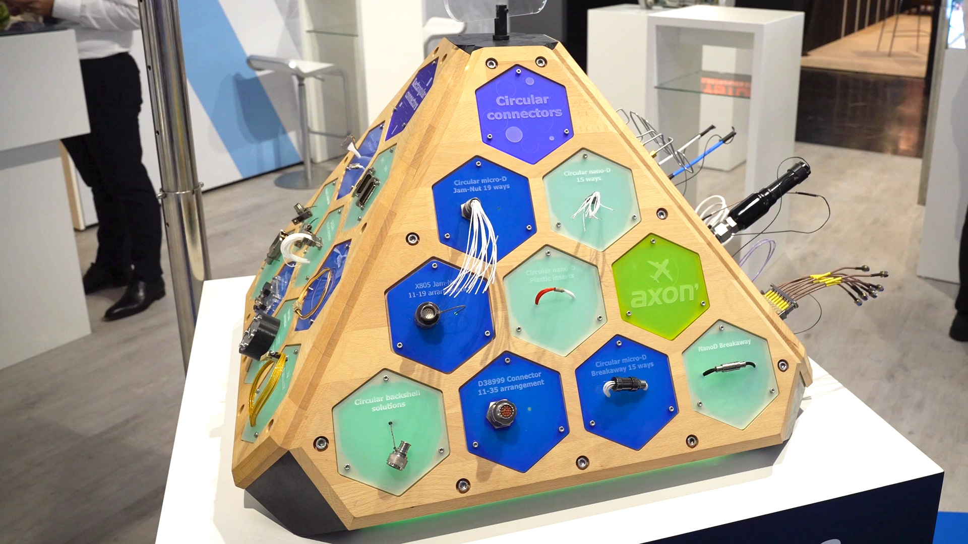 robust compact cables and connectors axon electronica 2024