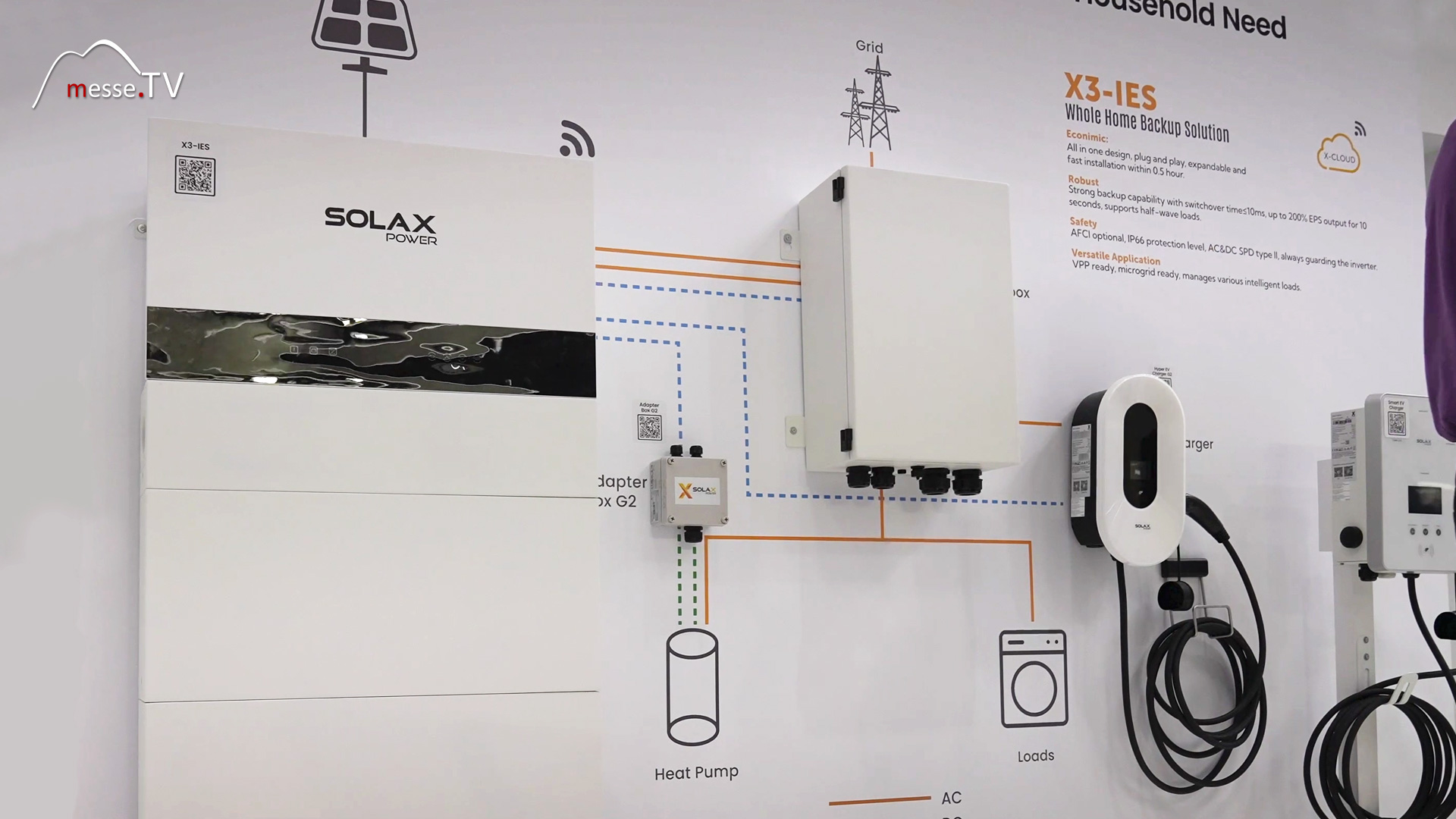 x3 ies home storage system all in one intersolar europe 2024