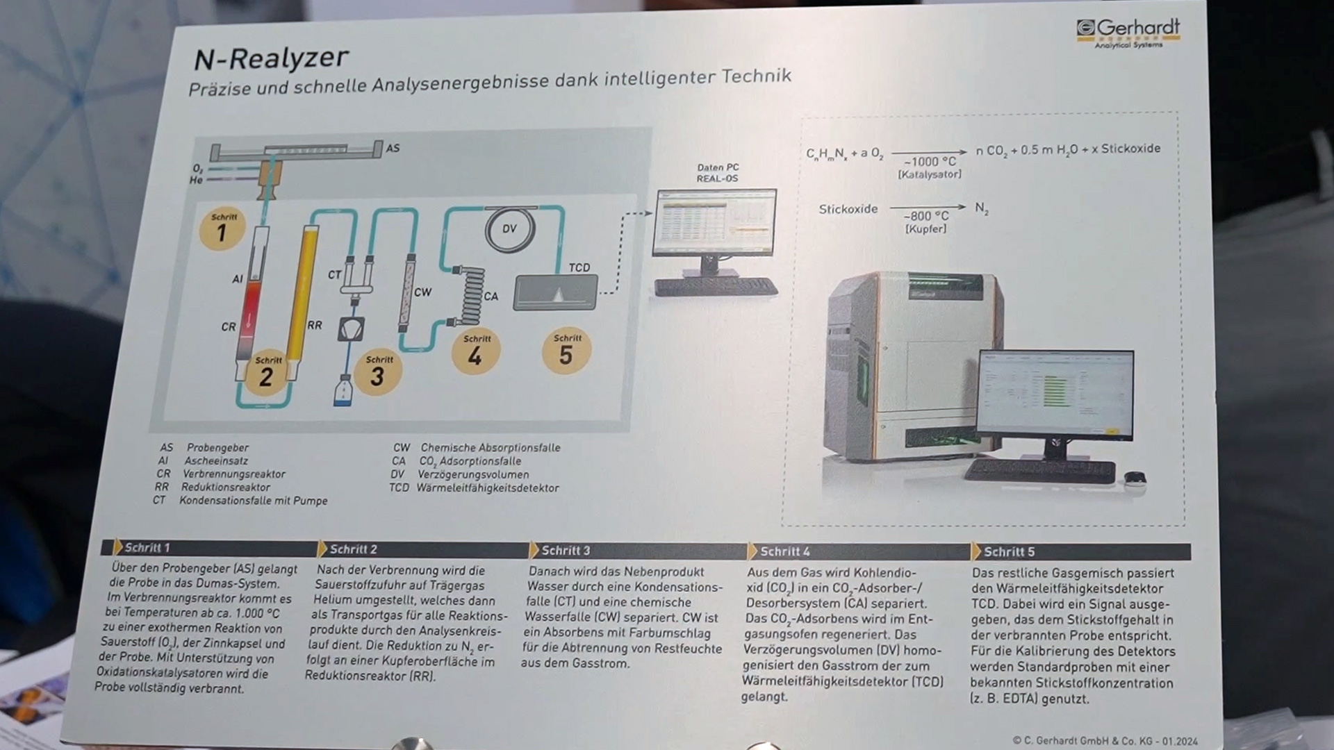 analyzers protein and nitrogen determination gerhardt lab supply 2024